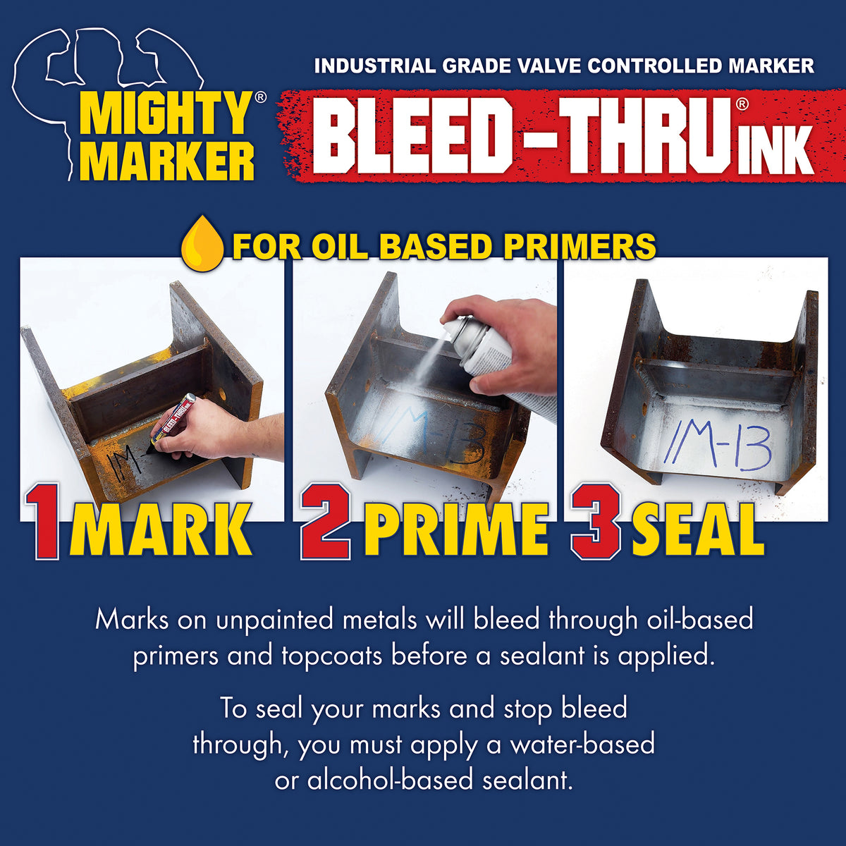 IM-13 Mighty Marker® Bleed Thru Ink - Large