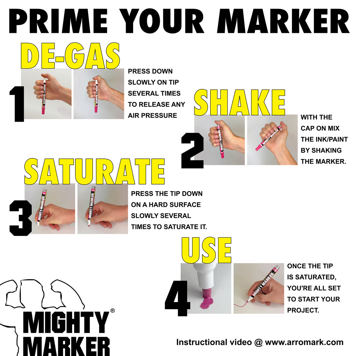 Instructions for priming a marker with images and text on a white background