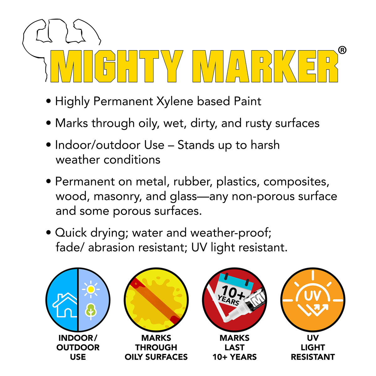 Mighty Marker product description with features and icons on a white background